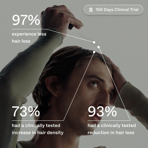 Revitalize Men